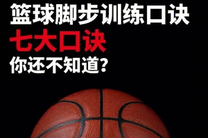 篮球基础训练六十八法视频大全